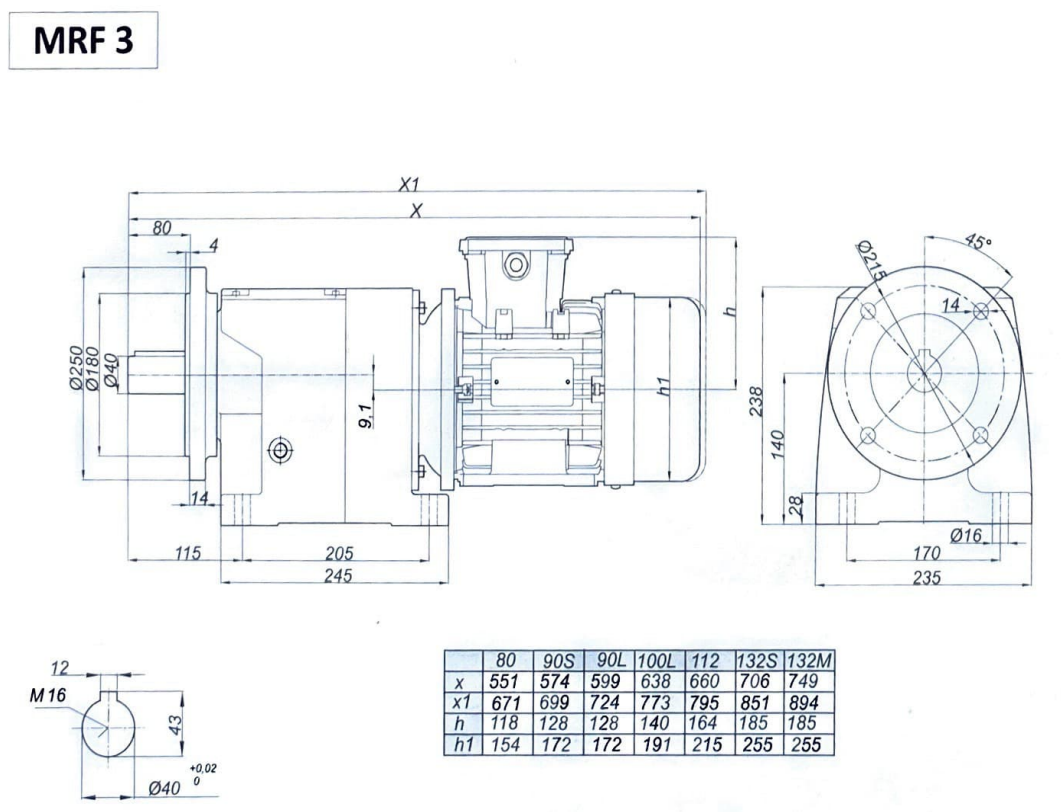 MRF 3